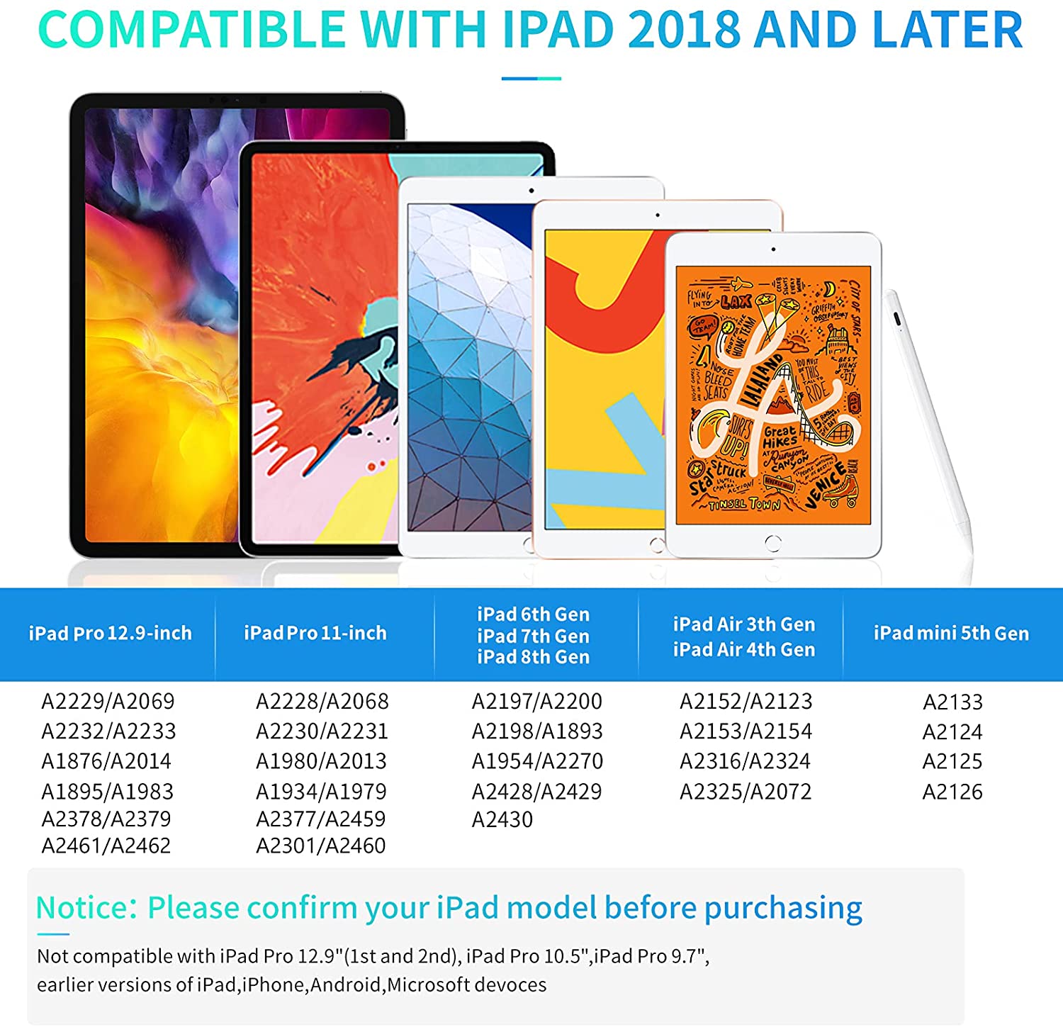JAMJAKE - Lápiz óptico para iPad con rechazo de palma y carga rápida,  compatible con Apple iPad Pro de 11 y 12.9 pulgadas (2018-2022), iPad
